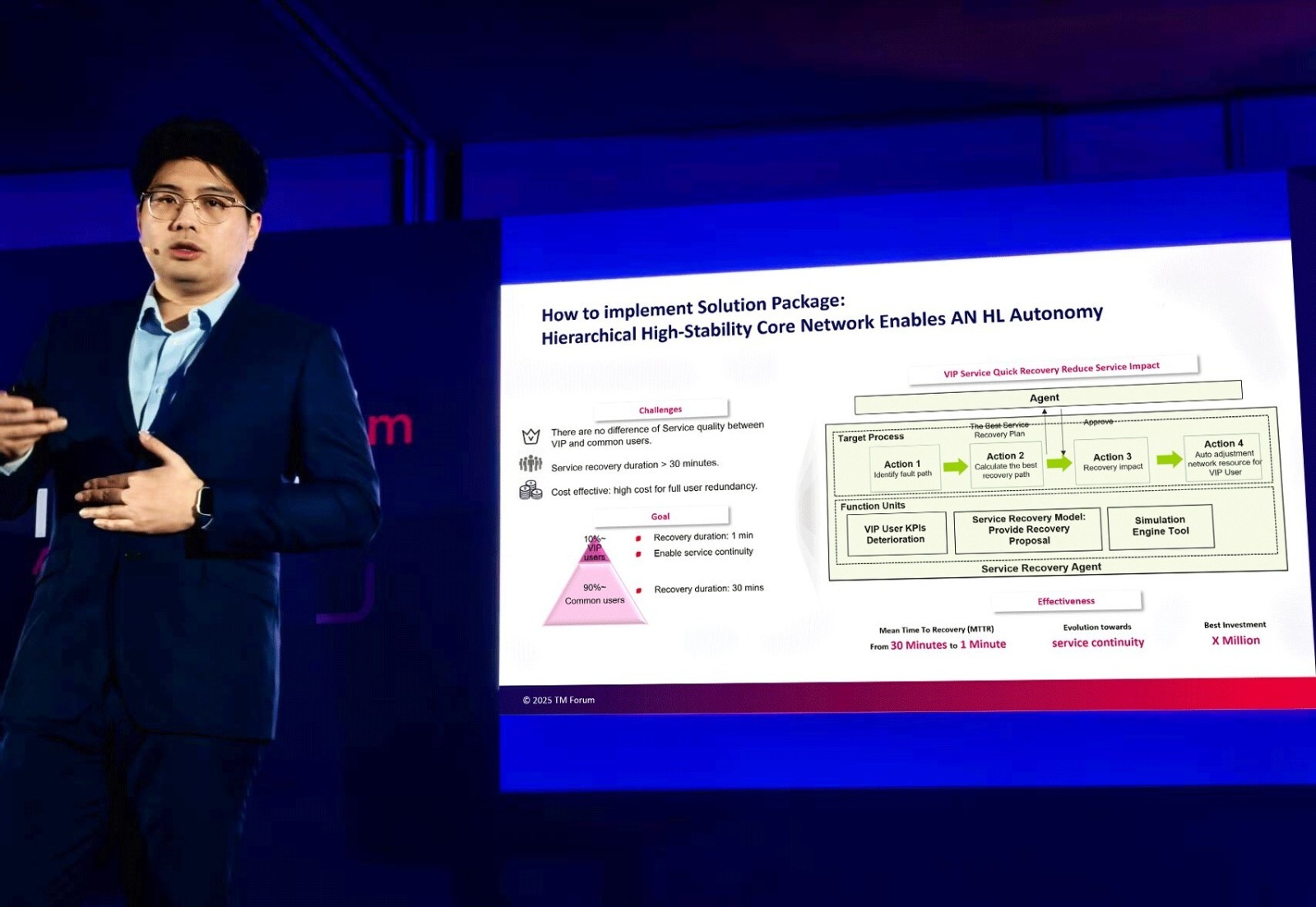 TM Forum, Otonom Ağlarda Yeni Bir Paradigmaya Öncülük Eden Çekirdek Ağ Yüksek Güvenilirlikli AN Çözüm Paketini Yayınladı