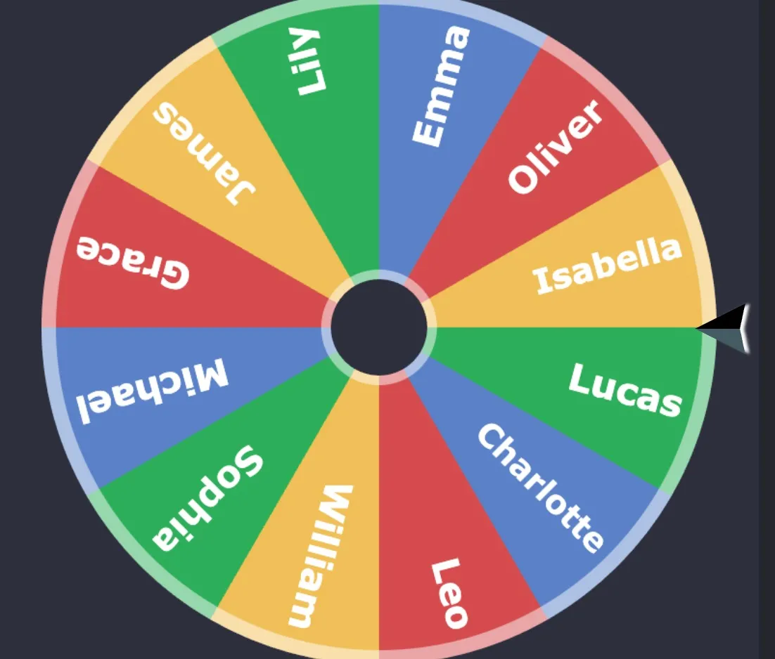 Leave It to Fate How Our Yes or No Wheel Solves Everyday Dilemmas