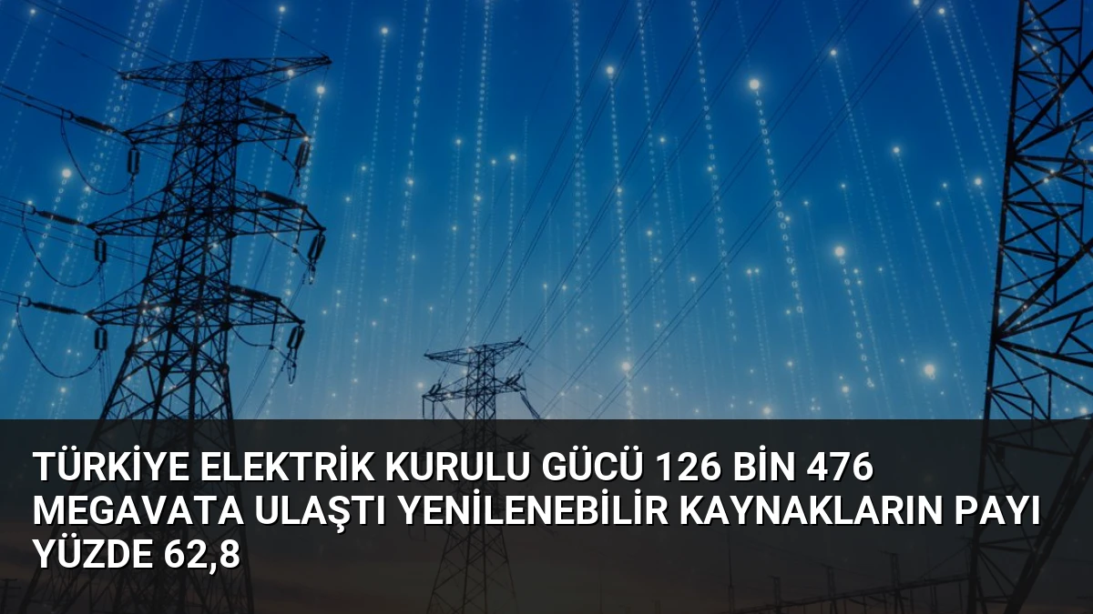 Türkiye Elektrik Kurulu Gücü 126 Bin 476 Megavata Ulaştı Yenilenebilir Kaynakların Payı Yüzde 62,8